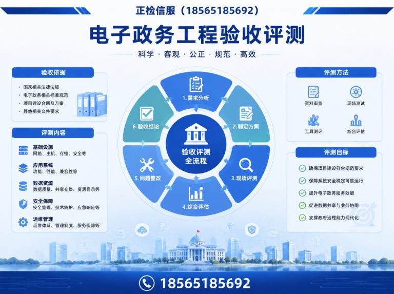 荔湾区18565185692展示图